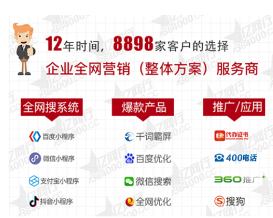【長(zhǎng)汀小程序開發(fā)】長(zhǎng)汀網(wǎng)站建設(shè)公司-億網(wǎng)行網(wǎng)絡(luò)